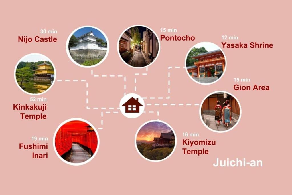 Holiday home Juichi-an Kyoto