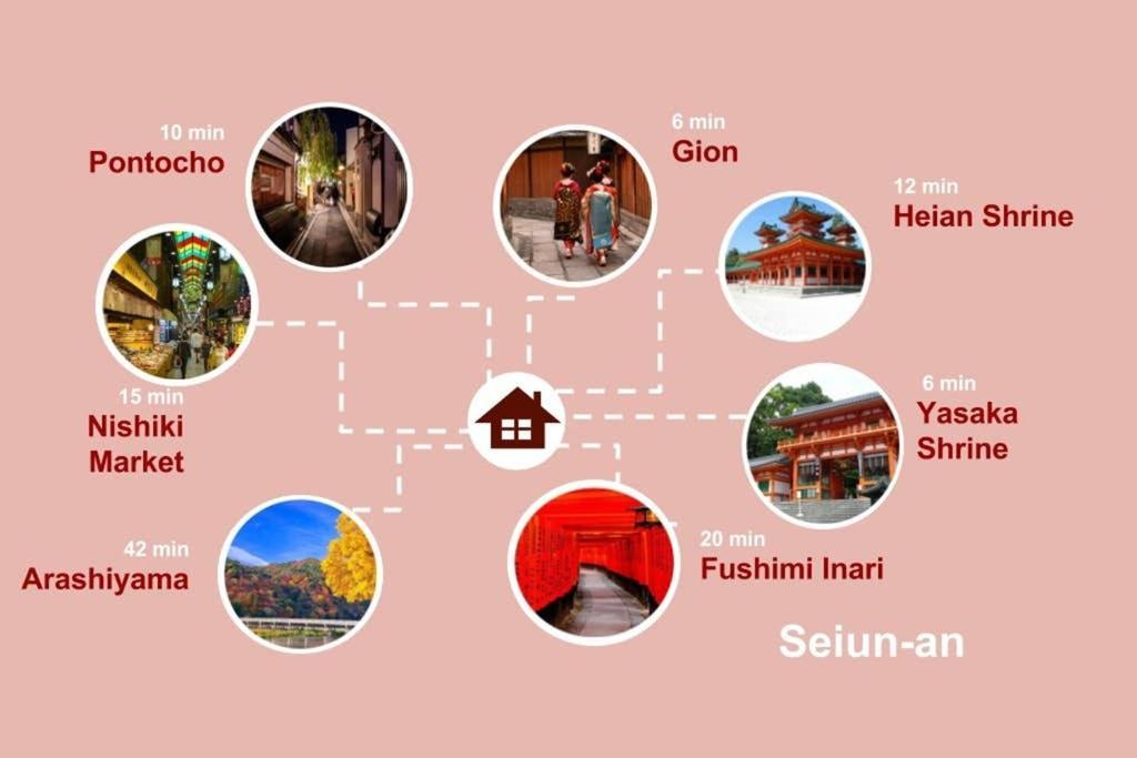 Seiun-an *