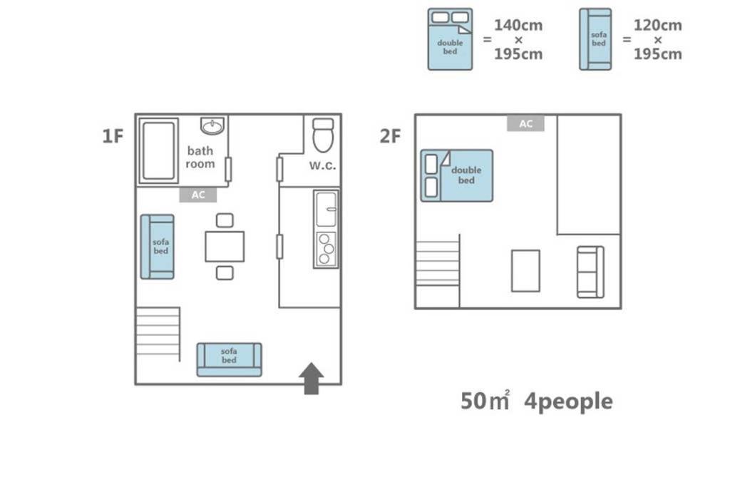 Holiday home Sanjo Iho-an *