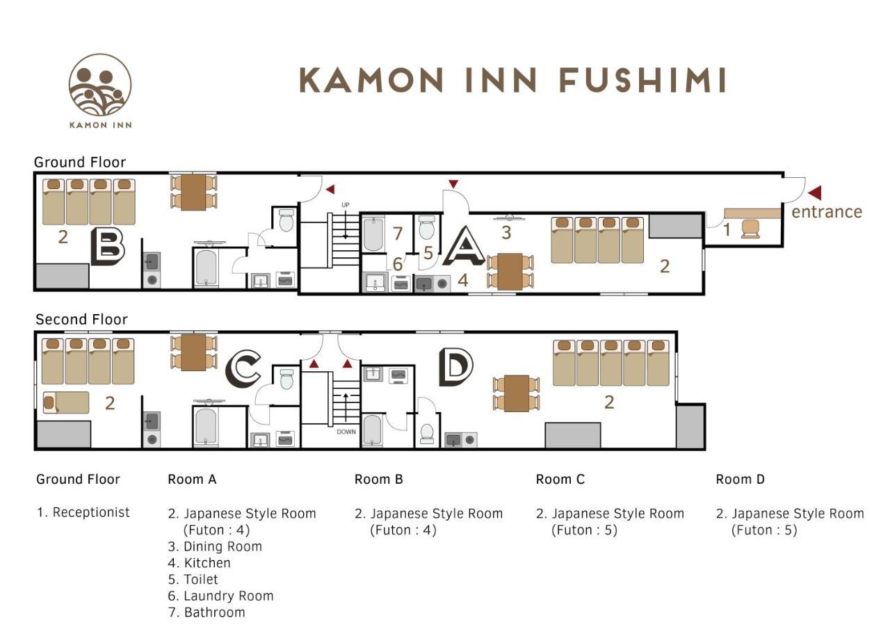 Kamon Fushimi *