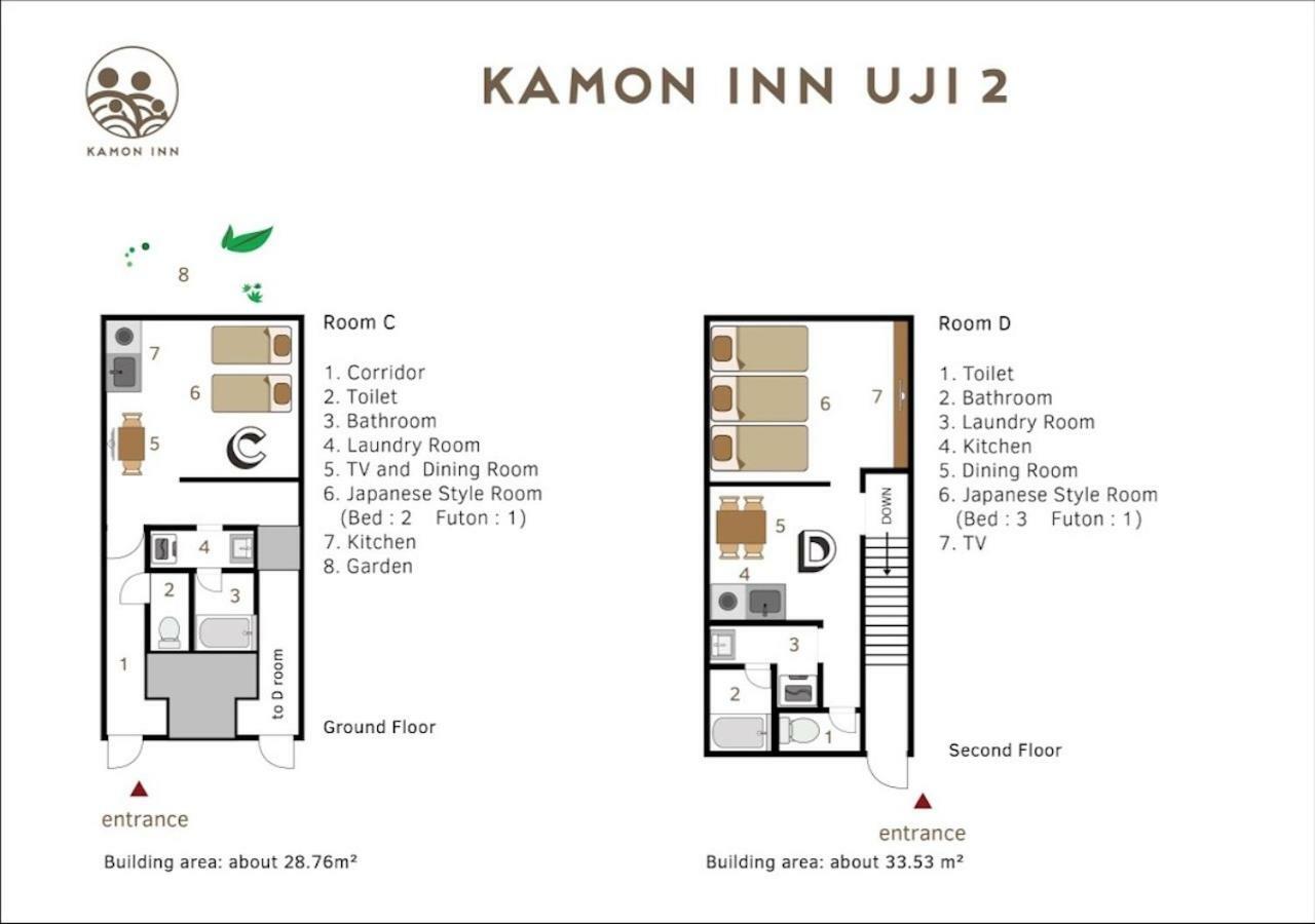 Guest house 京都のお茶街 Kamon 宇治 *