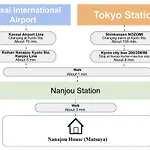 Kyoto Matsuya