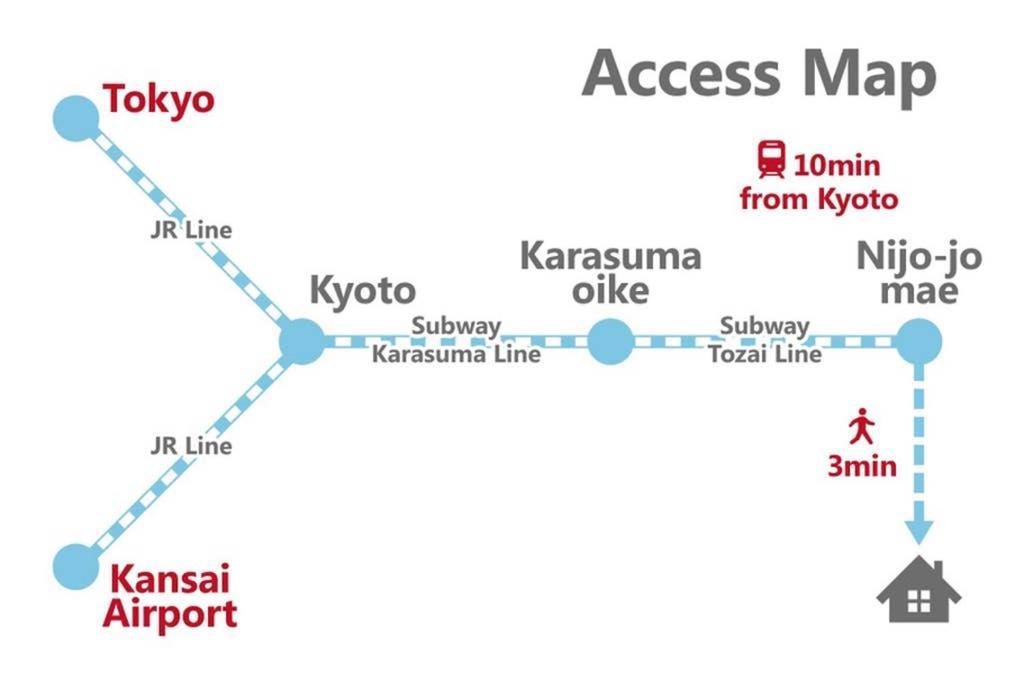 Kuromon House Holiday home