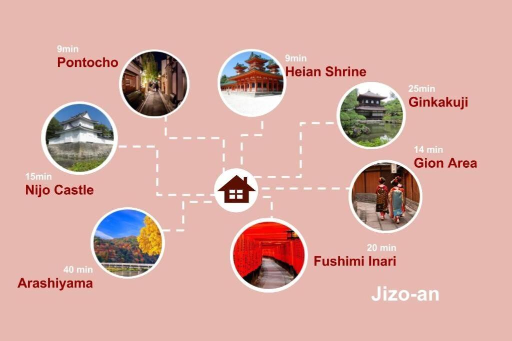 Jizo-an