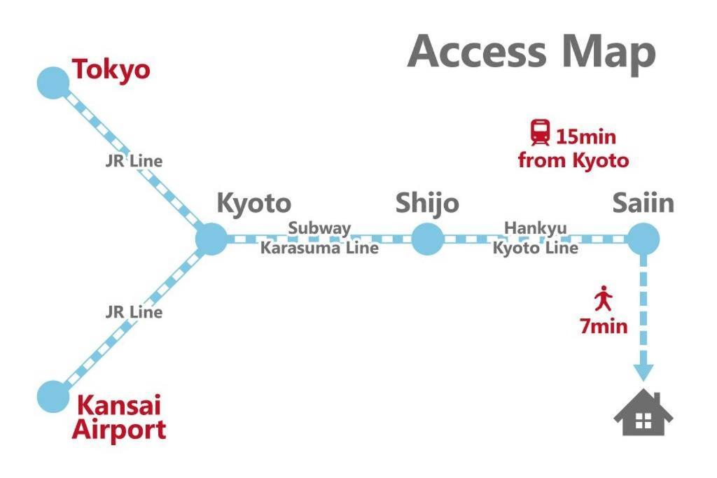 Inuicho Usagi Holiday home *