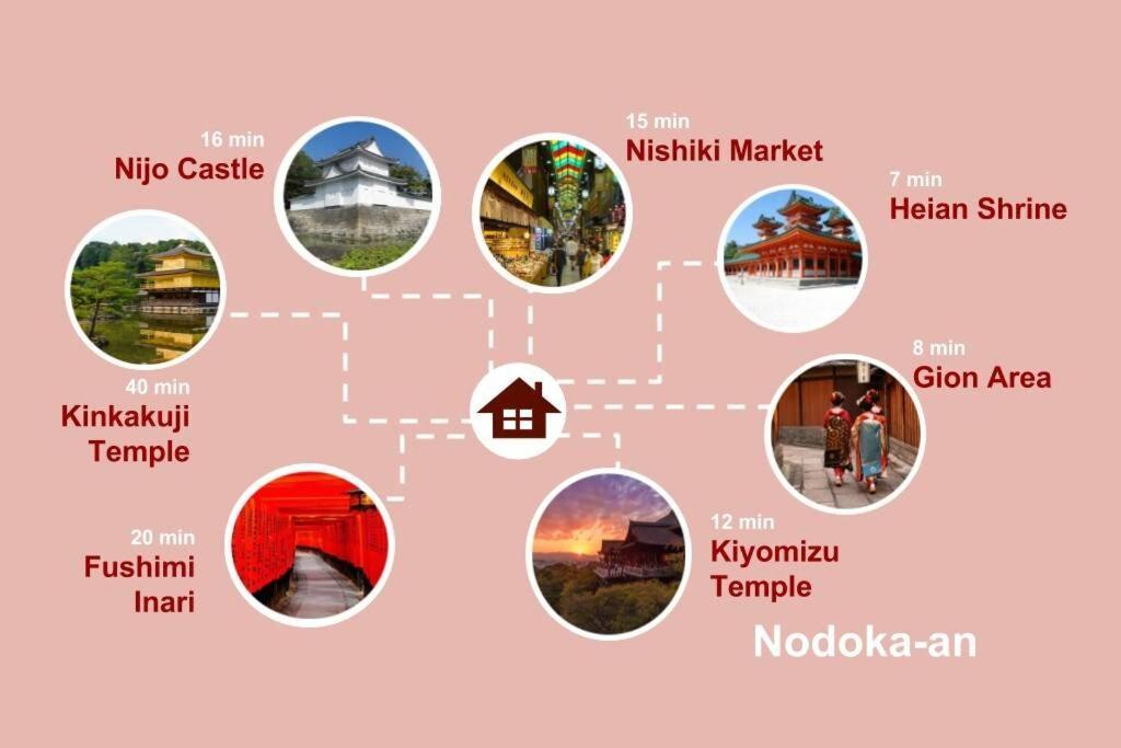 Nodoka-an