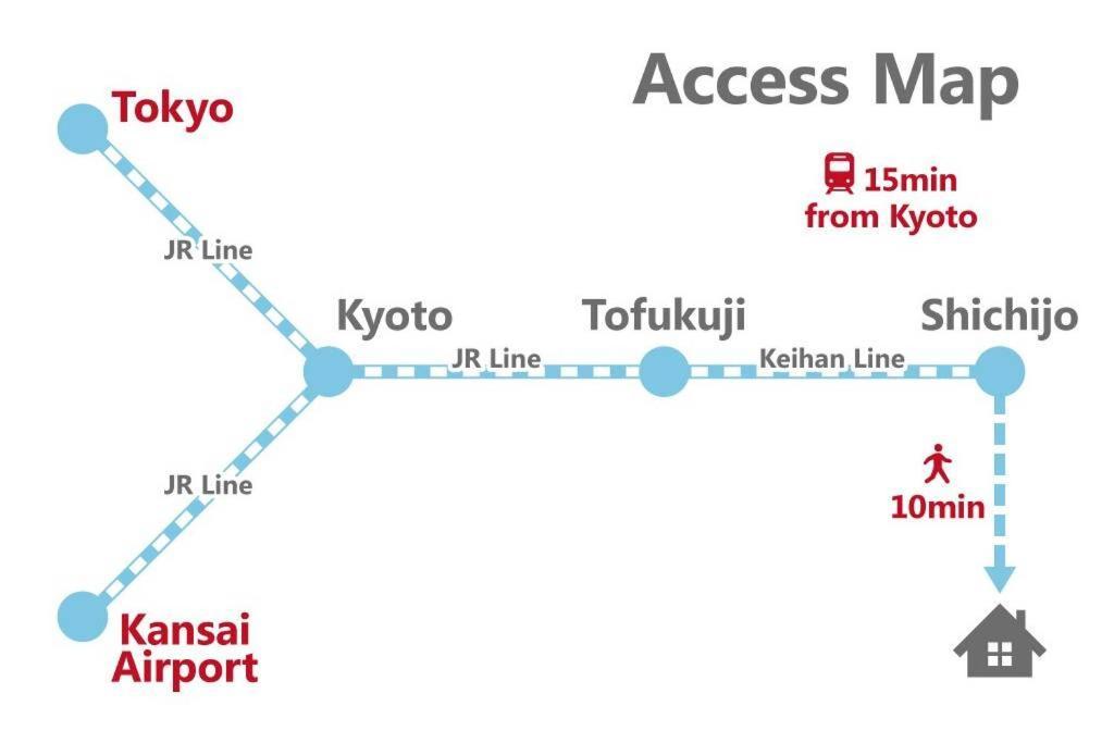 Tabiyado Chirin Holiday home Kyoto