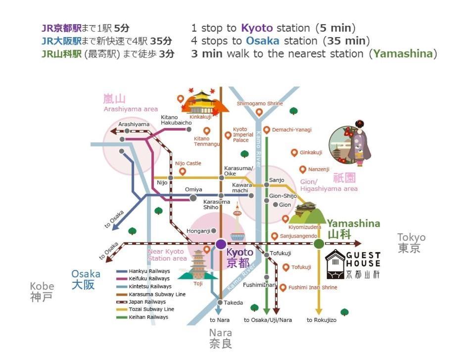 Kyoto-yamashina * Kyoto