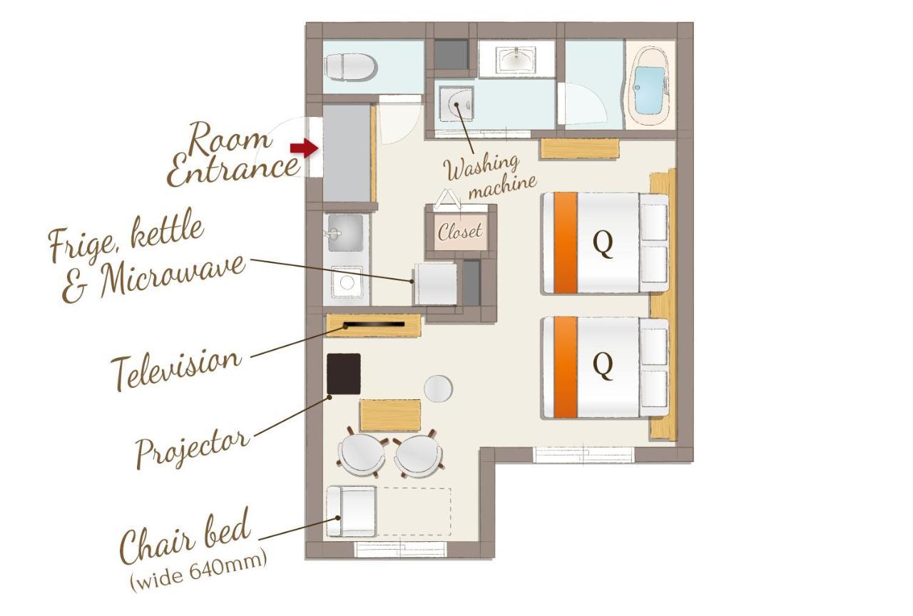 Resi Gojozaka Apartment