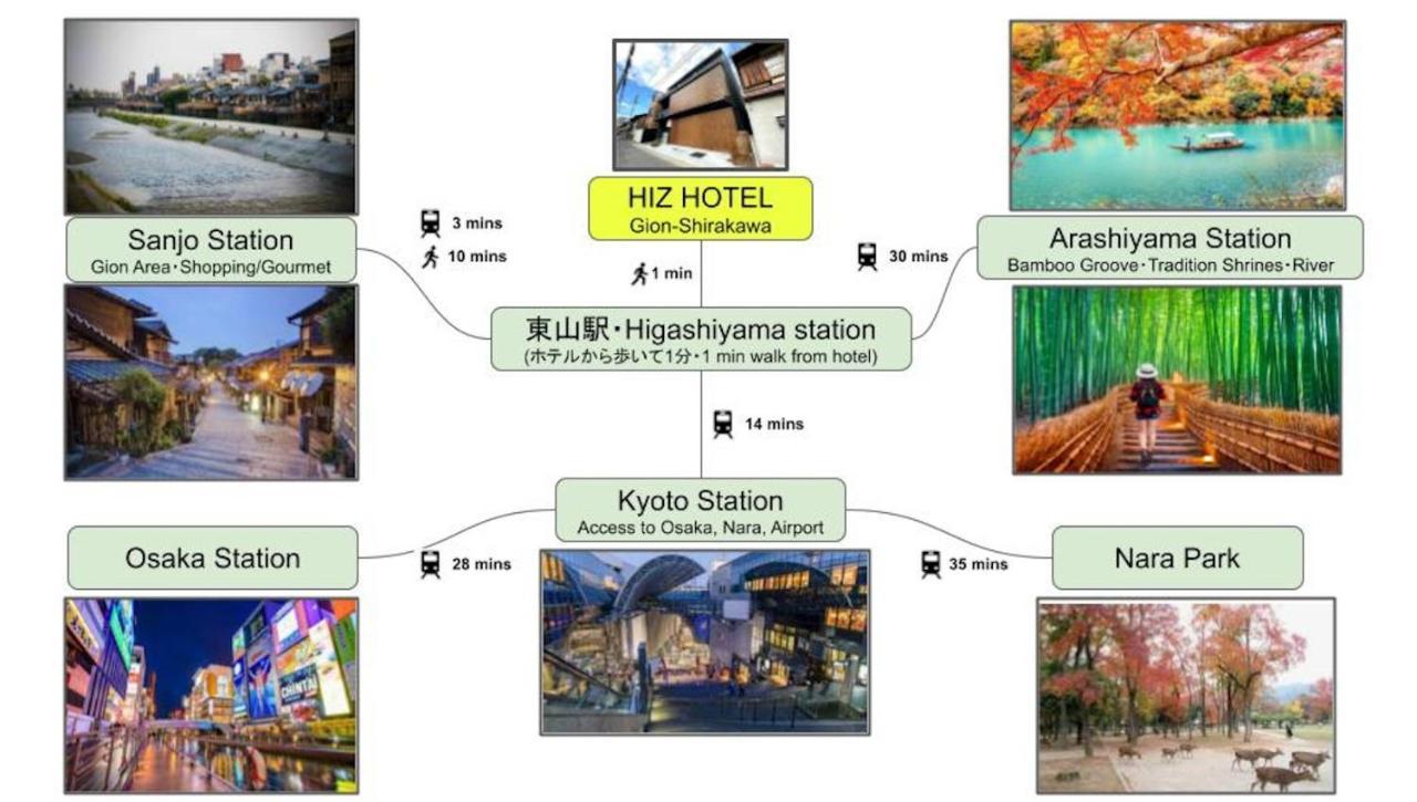 Hotel Gion Shirakawa - Vacation 24771v