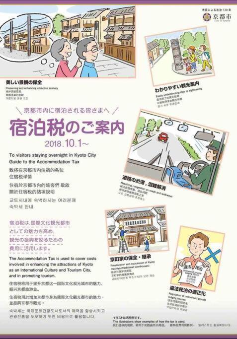 Holiday home Kokoro No Sato・ryuu Kyoto