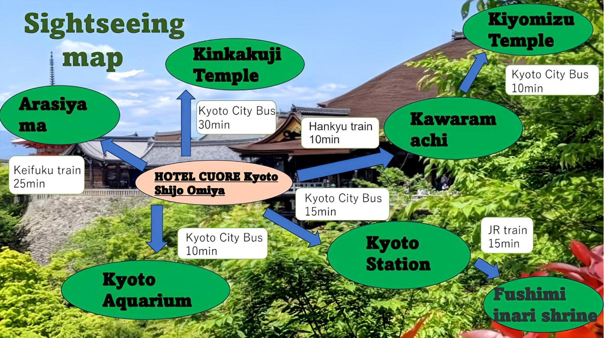 Cuore Shijo Omiya Kyoto