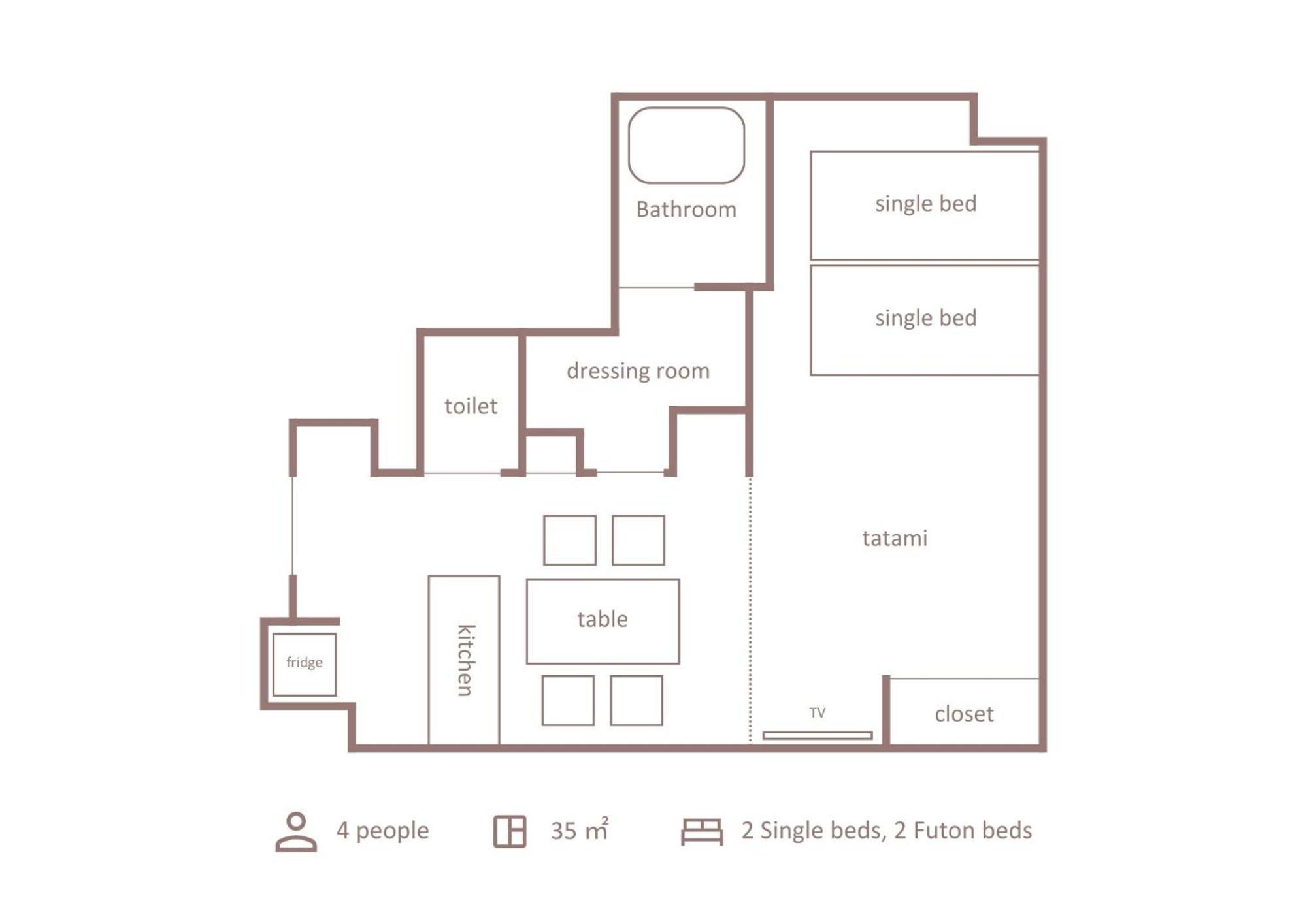 Minn Kiyomizu Gojo Aparthotel *