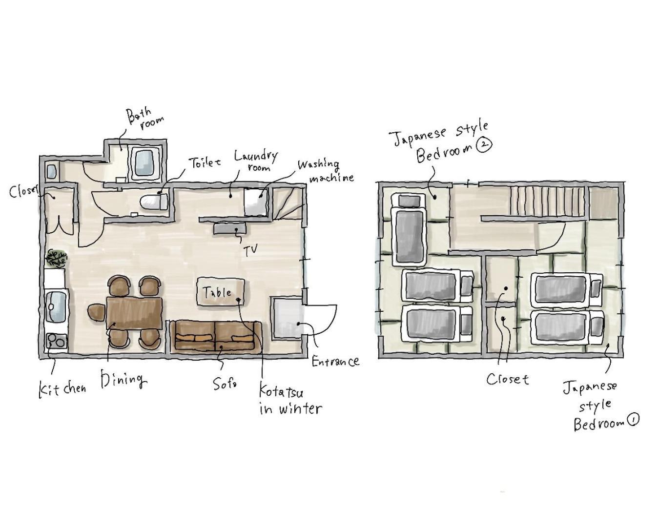 Maki's House Hidden Apartment