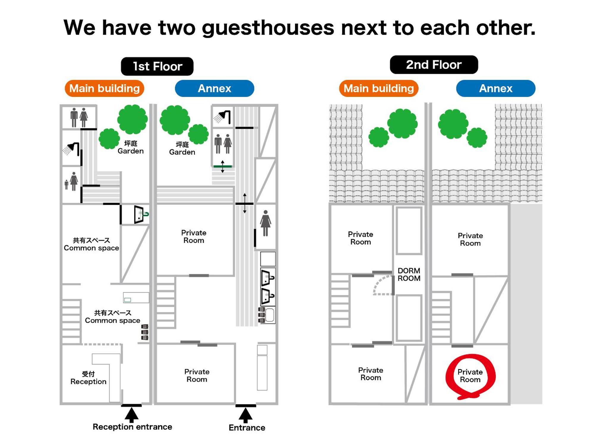 Guesthouse Kioto