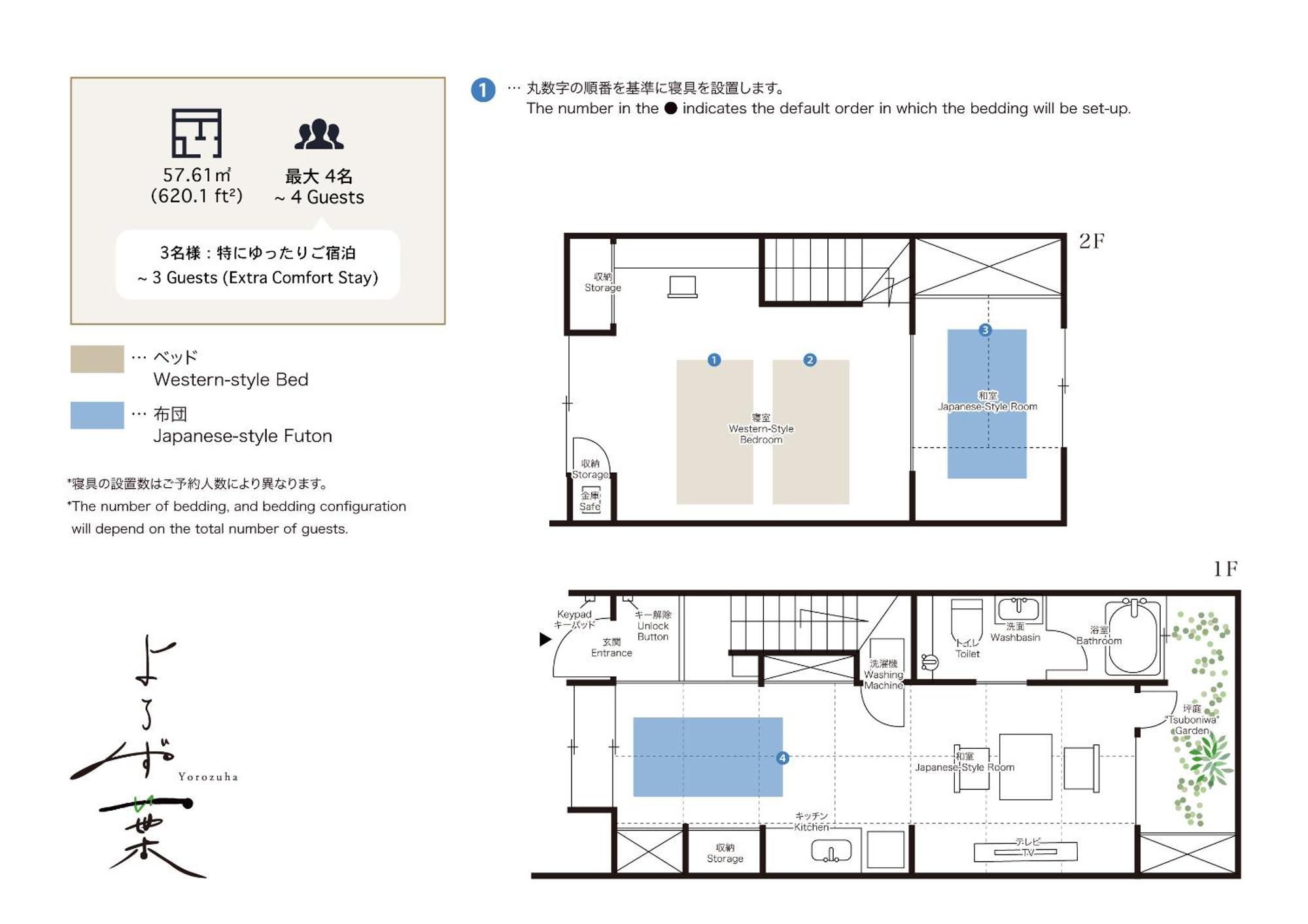 Yorozuha Machiya House Holiday home