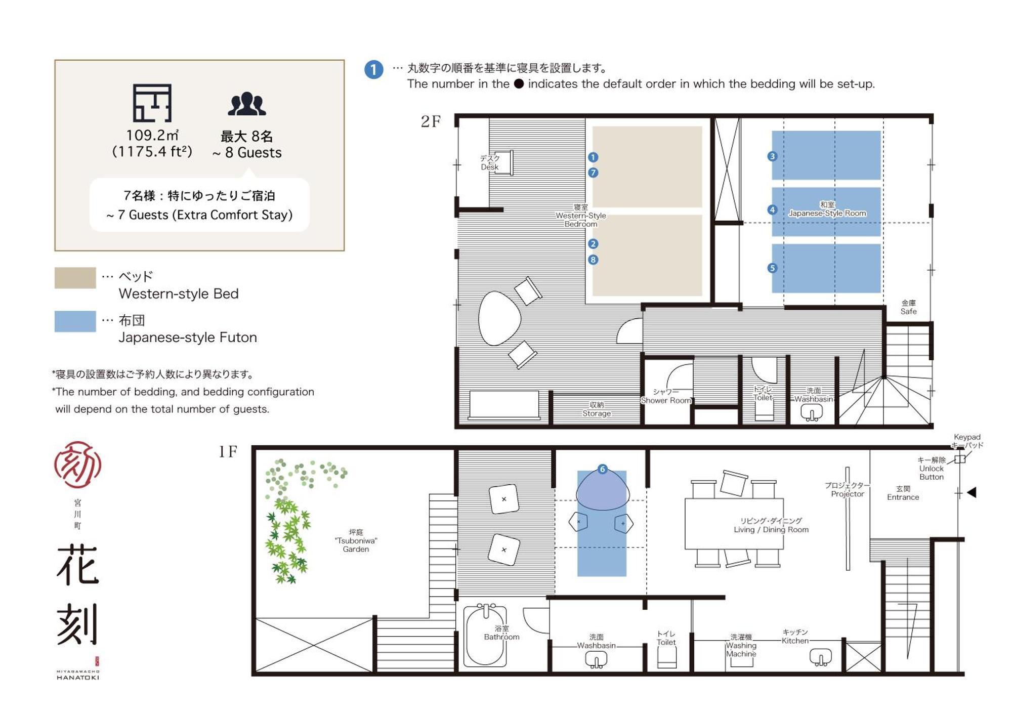 Holiday home Hanatoki Machiya House *