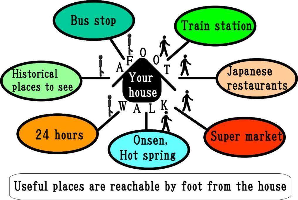 Authentic House In With Free Bicycles- Easy To Osaka, Nara Too