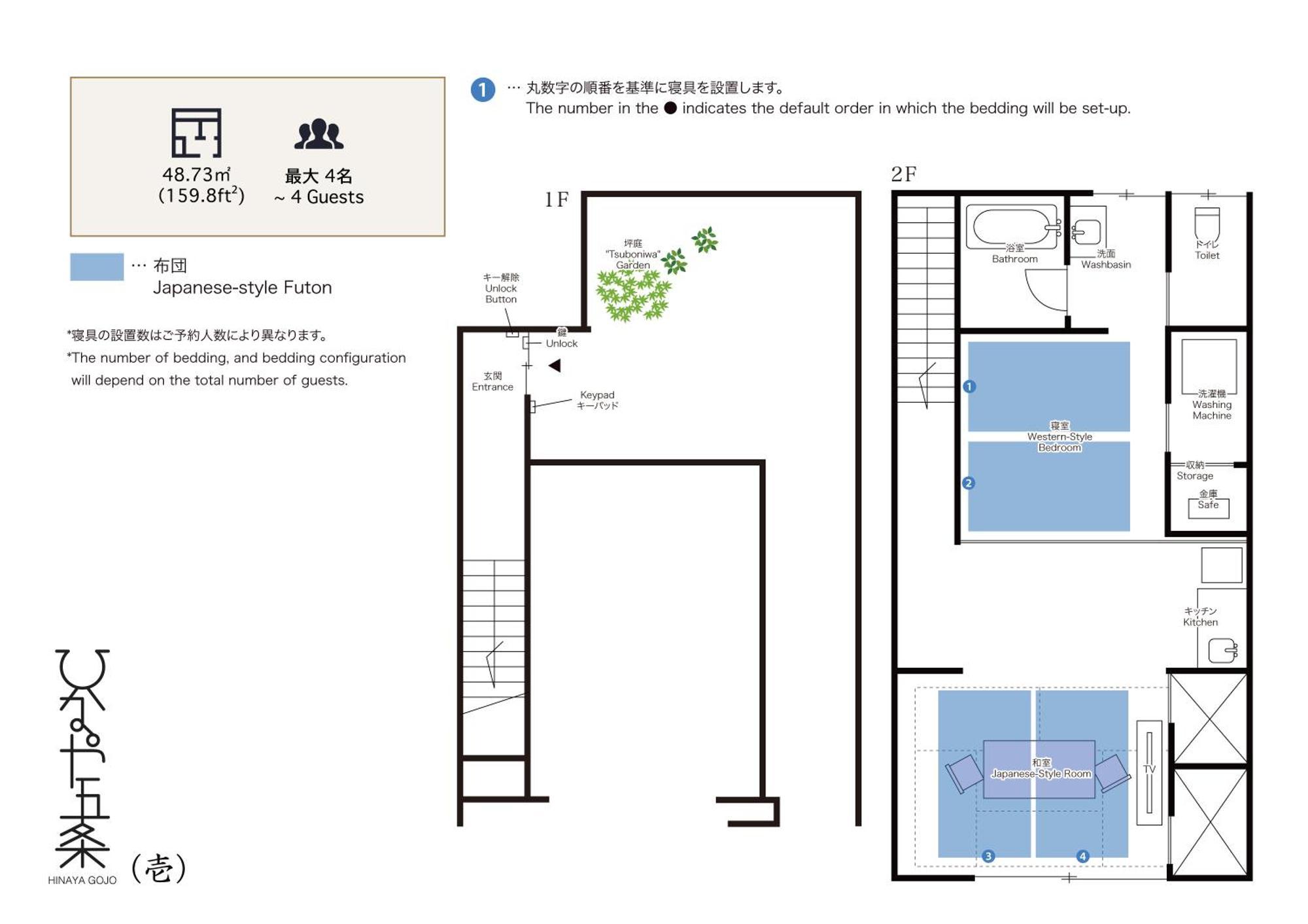 Hinaya Gojo Apartment