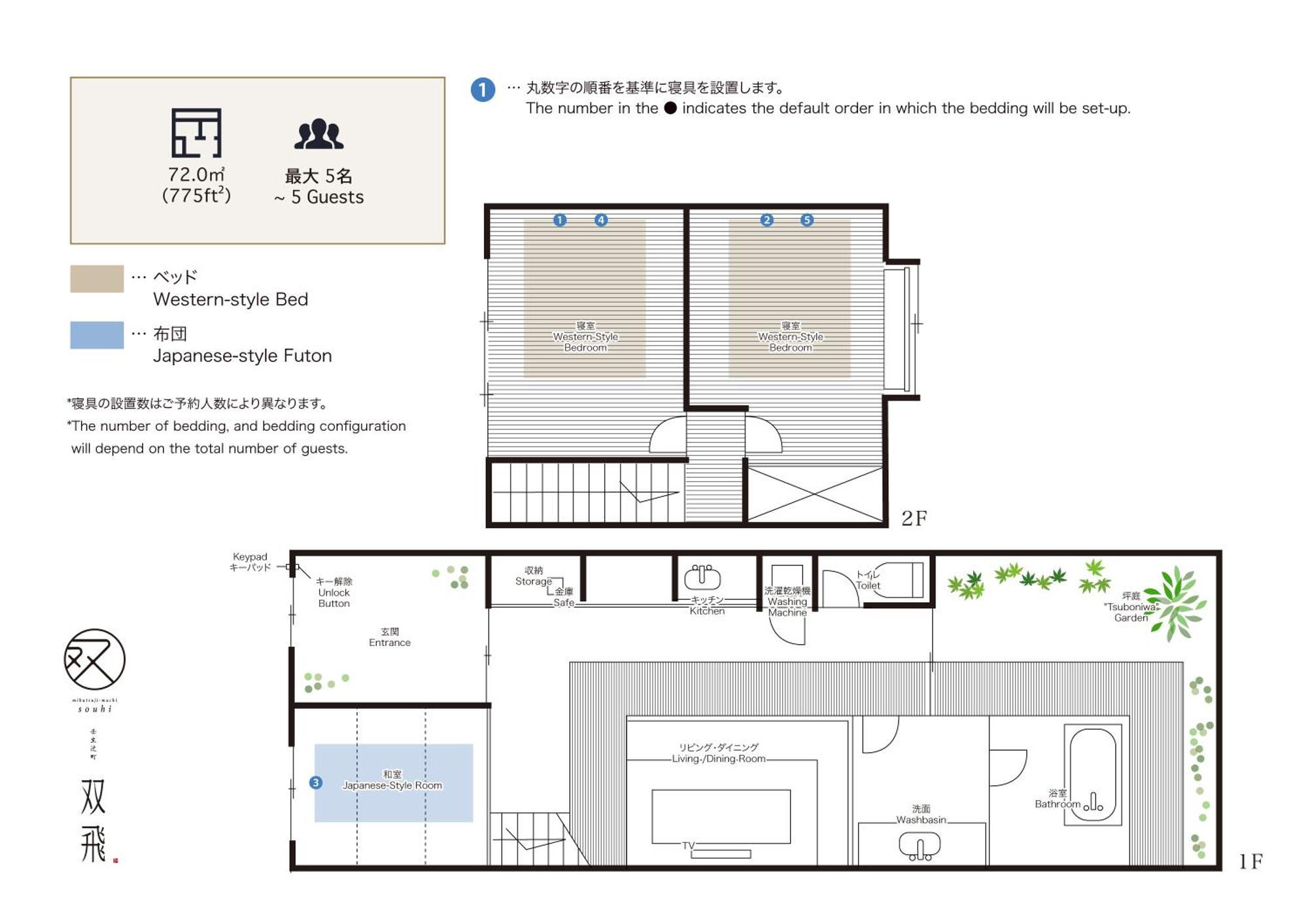 Holiday home Souhi Machiya House *