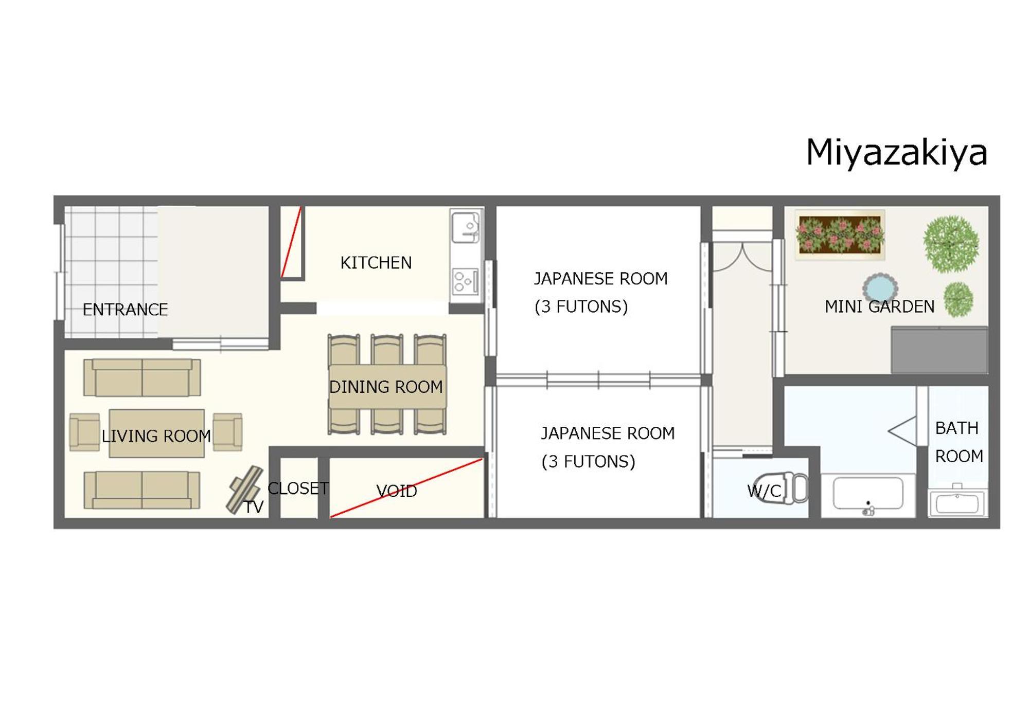 Miyazakiya Holiday home Kyoto