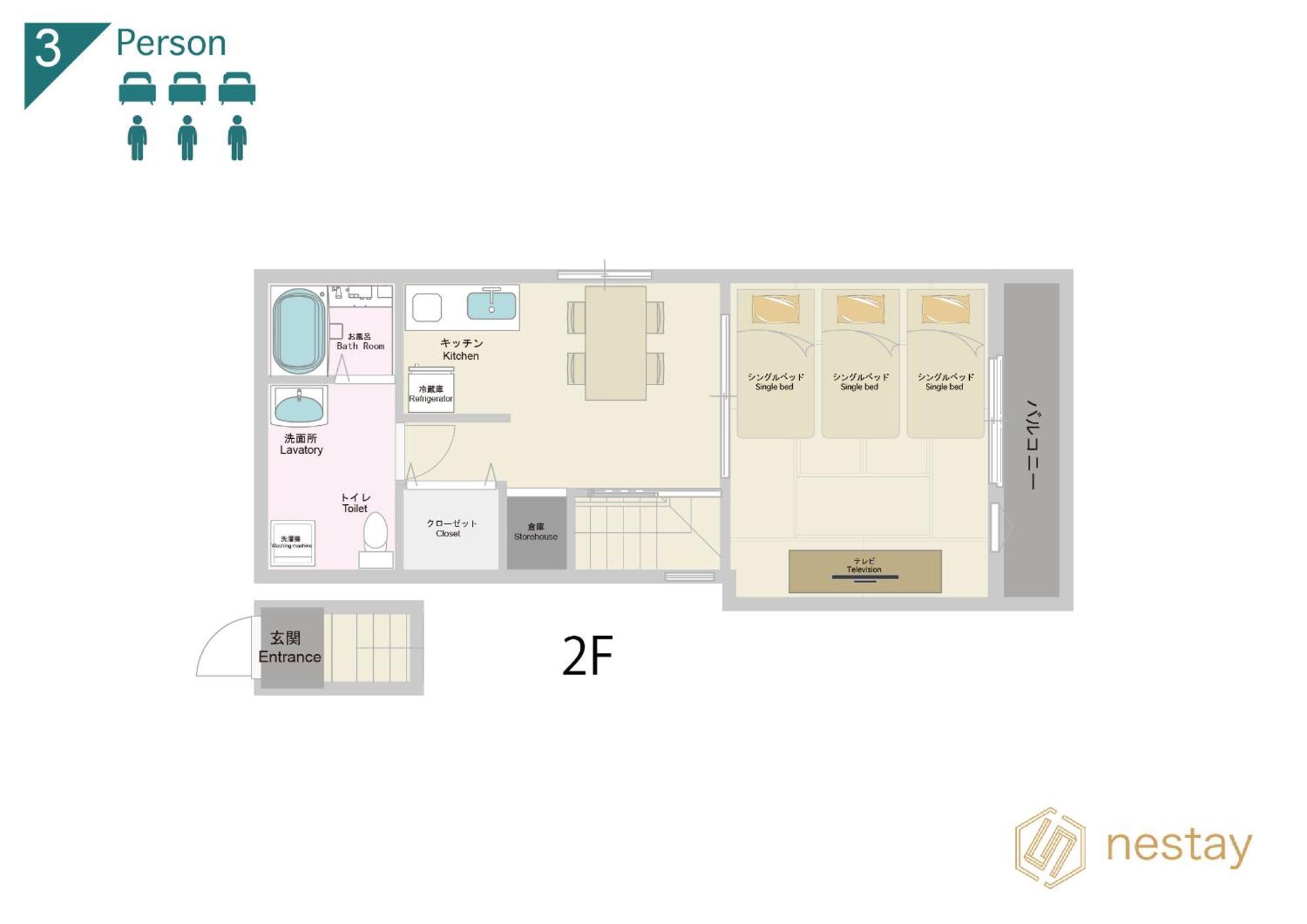 Homestay Nestay東九条02右側 Kyoto