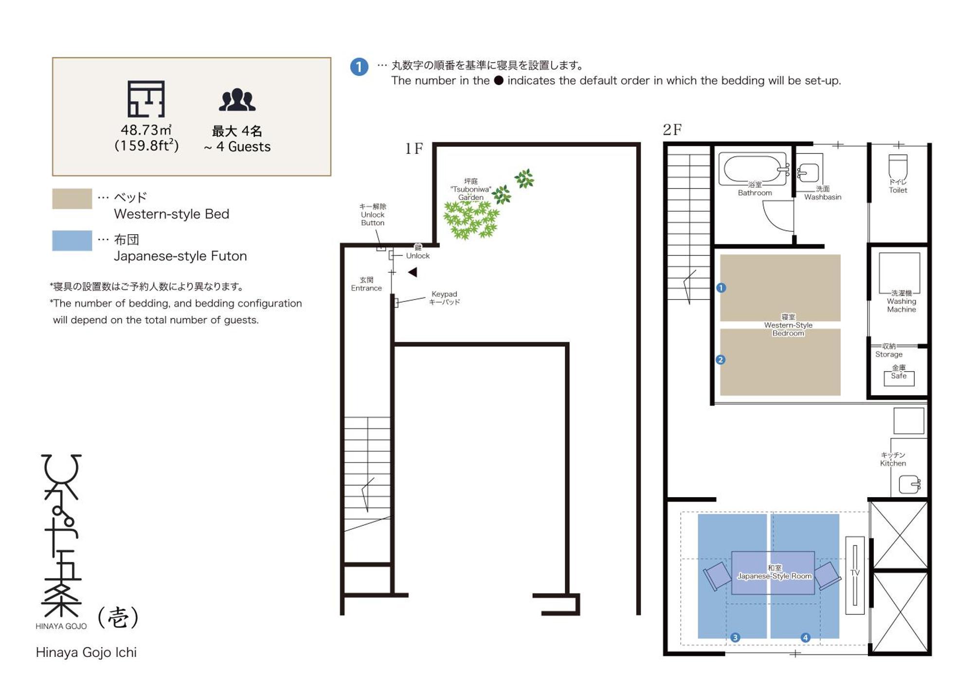 Apartment Hinaya Gojo