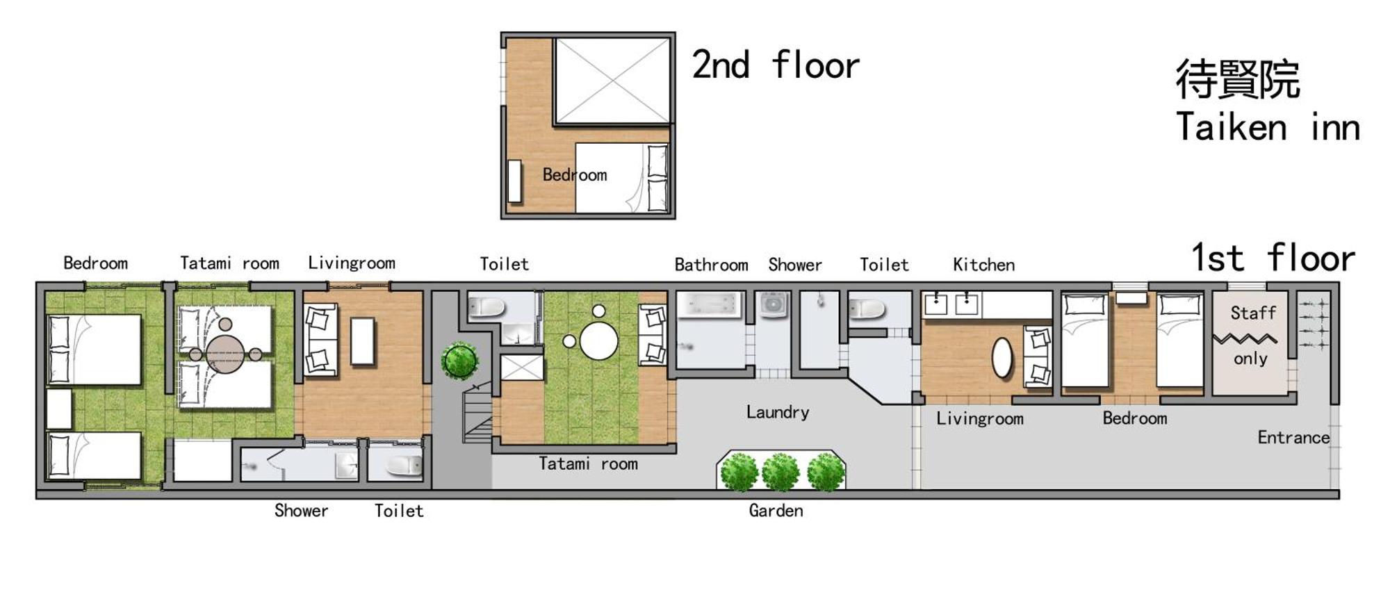 Nijojo Taiken Guest house 2*