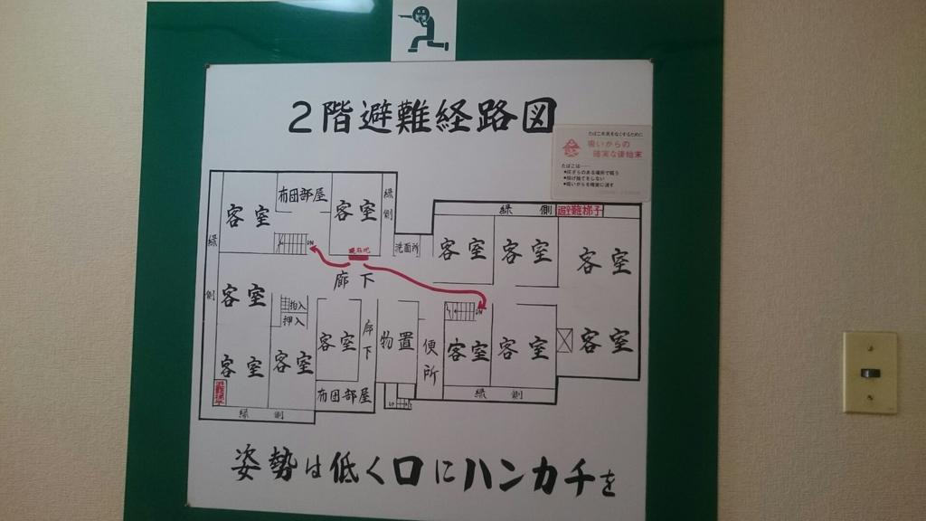 Ryokan Takigawa