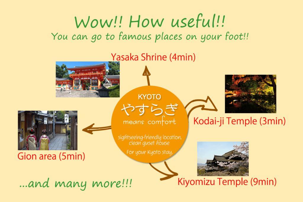 Kyono Iori Yasuragi Kyoto
