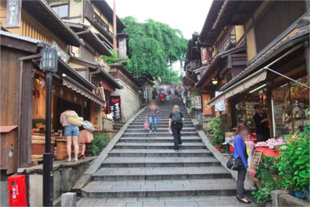 Gion Fuka Holiday home
