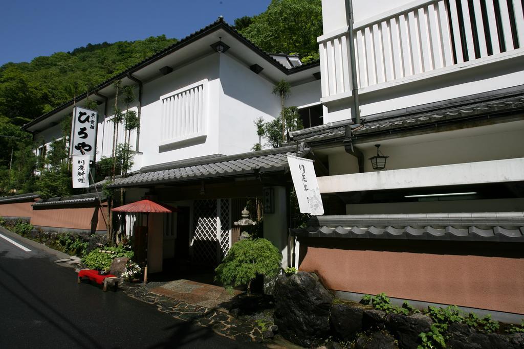 Kibune Hiroya