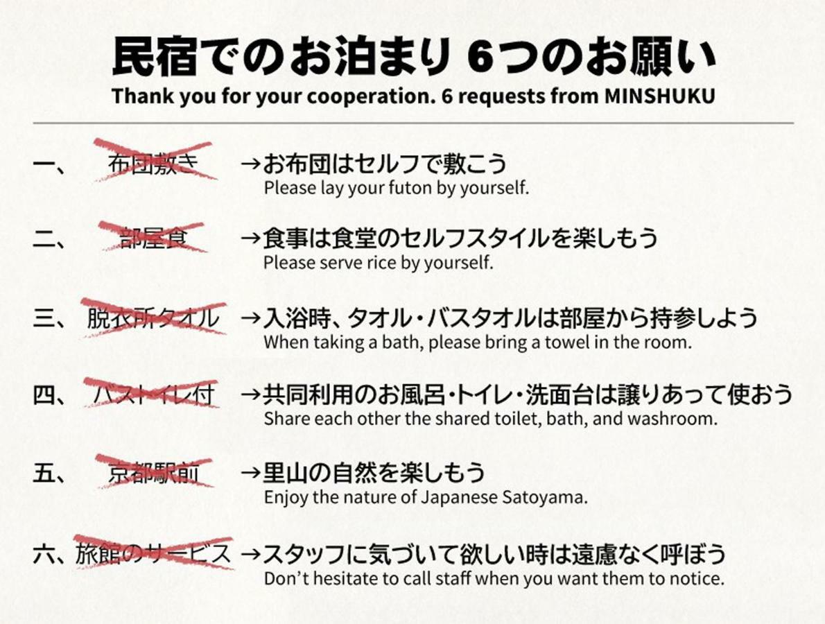 Kyo No Minshuku Ohara No Sato