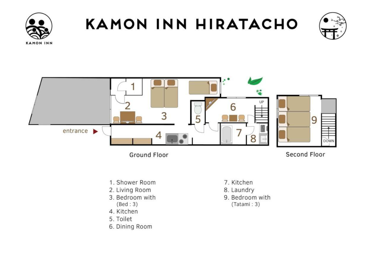 カモンイン 平田町 Holiday home