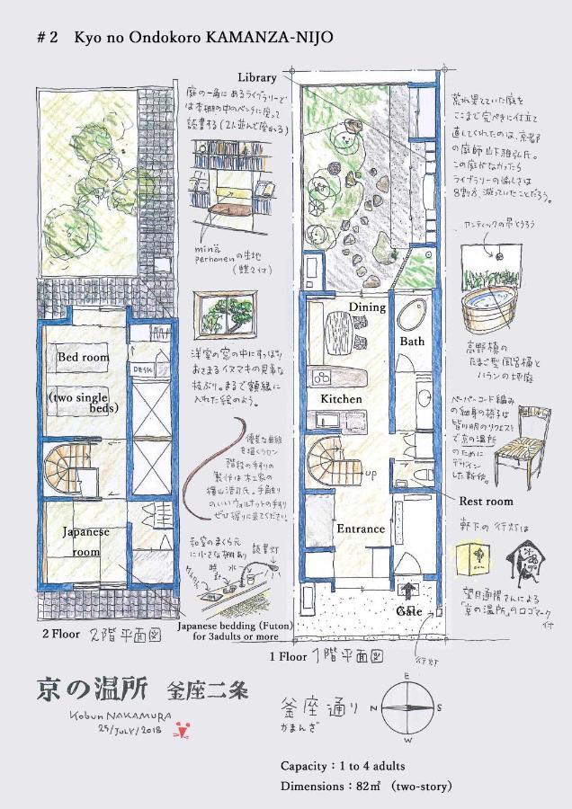 Kyo No Ondokoro Kamanza Nijo #2 *