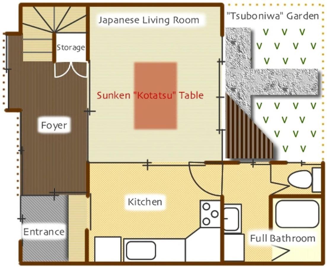 Maeniiya Machiya Holiday home