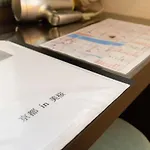 Kyoto Inn Mio