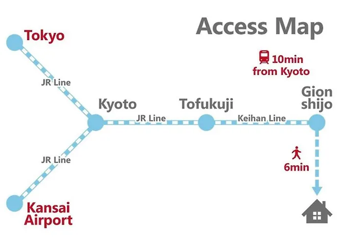 Ichiyo-An