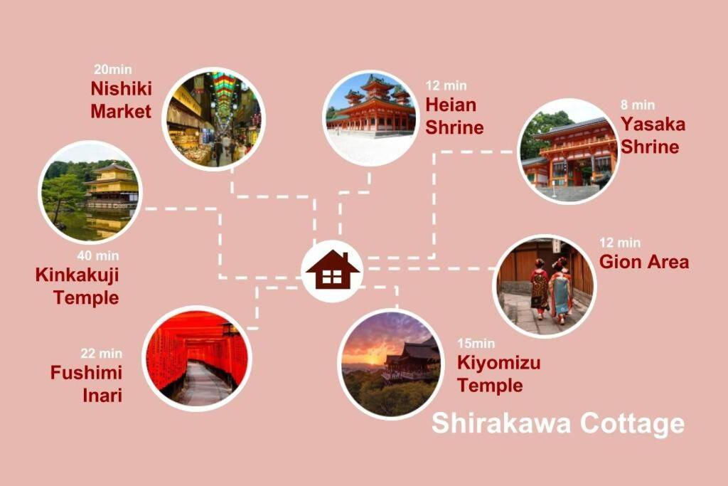 Shirakawa Holiday home Kyoto