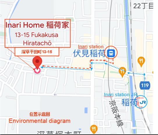 Inari-home Holiday home *