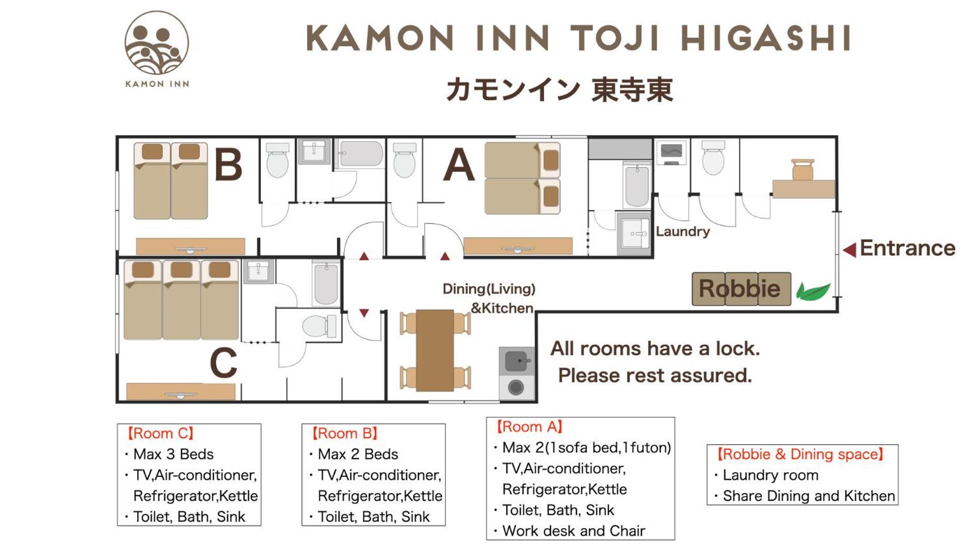 カモンイン 東寺東 Aparthotel Kyoto