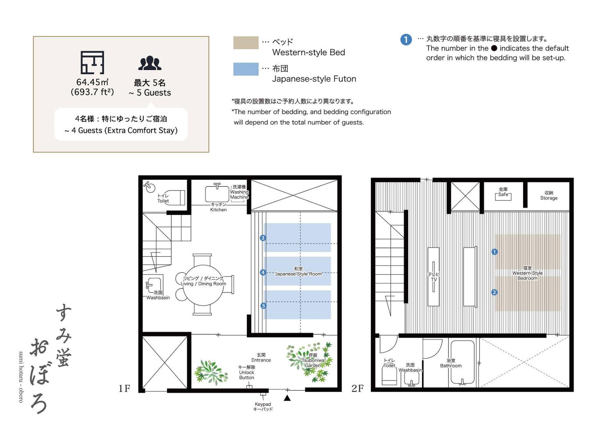 Sumihotaru Oboro Machiya House