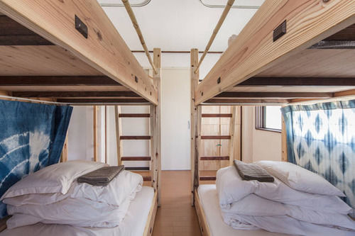 Hostel Lund *
